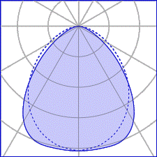 Diffuse