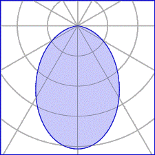 Diffuse