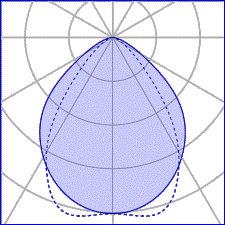 Diffuse